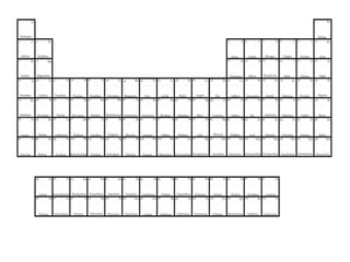 Periodic Table