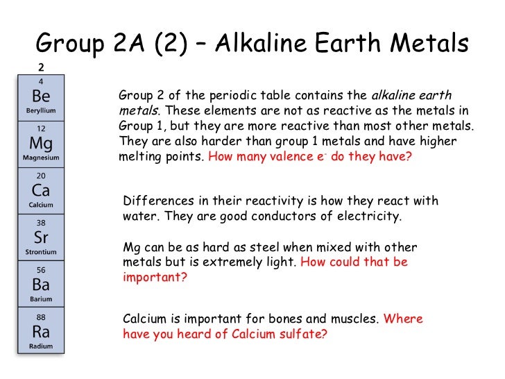18 group 2a 2 alkaline earth metals group 2 of the periodic table - Periodic Table Alkaline Earth Metals Definition 18 group 2a 2 alkaline earth metals group 2 of the periodic table - Periodic Table Alkaline Earth Metals Definition