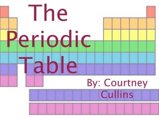 The
Periodic
 Table
       By: Courtney
          Cullins
 
