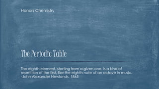 Honors Chemistry 
The Periodic Table 
The eighth element, starting from a given one, is a kind of 
repetition of the first, like the eighth note of an octave in music. 
-John Alexander Newlands, 1865 
 