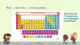 Wait … one more … a trick question …
Why does the
1st period only
have Hydrogen
and Helium?
 