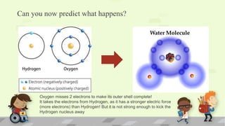 Can you now predict what happens?
Oxygen misses 2 electrons to make its outer shell complete!
It takes the electrons from Hydrogen, as it has a stronger electric force
(more electrons) than Hydrogen! But it is not strong enough to kick the
Hydrogen nucleus away
 