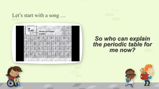 Let’s start with a song …
So who can explain
the periodic table for
me now?
 