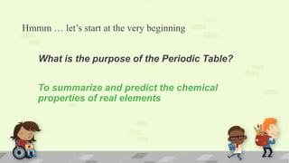 Hmmm … let’s start at the very beginning
What is the purpose of the Periodic Table?
To summarize and predict the chemical
properties of real elements
 