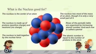 What is the Nucleus good for?
The nucleus is the center of an atom The nucleus has most of the mass
of an atom, though it is only a very
small part of it
The nucleus is made up of
protons (positive charge) and
neutrons (no charge)
Rows of the periodic table
are organized by increasing
atomic number. And each row
is called a period
The nucleus is held together
by the nuclear force
The atomic number is
equal to the number of
protons in the atom
 