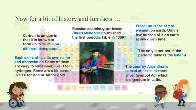 the periodic table a not so serious introduction only letter not on periodic table