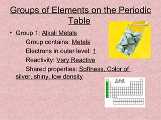 Groups of Elements on the Periodic
Table
• Group 1: Alkali Metals
Group contains: Metals
Electrons in outer level: 1
Reactivity: Very Reactive
Shared properties: Softness, Color of
silver, shiny, low density
 