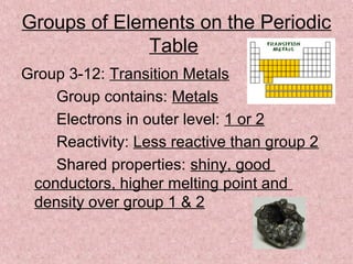 Groups of Elements on the Periodic
Table
Group 3-12: Transition Metals
Group contains: Metals
Electrons in outer level: 1 or 2
Reactivity: Less reactive than group 2
Shared properties: shiny, good
conductors, higher melting point and
density over group 1 & 2
 