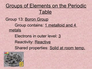 Groups of Elements on the Periodic
Table
Group 13: Boron Group
Group contains: 1 metalloid and 4
metals
Electrons in outer level: 3
Reactivity: Reactive
Shared properties: Solid at room temp.
 