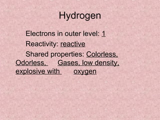 Hydrogen
Electrons in outer level: 1
Reactivity: reactive
Shared properties: Colorless,
Odorless, Gases, low density,
explosive with oxygen
 