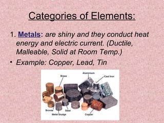 Categories of Elements:
1. Metals: are shiny and they conduct heat
energy and electric current. (Ductile,
Malleable, Solid at Room Temp.)
• Example: Copper, Lead, Tin
 