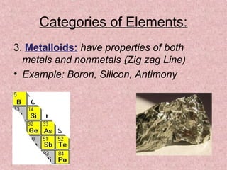 Categories of Elements:
3. Metalloids: have properties of both
metals and nonmetals (Zig zag Line)
• Example: Boron, Silicon, Antimony
 