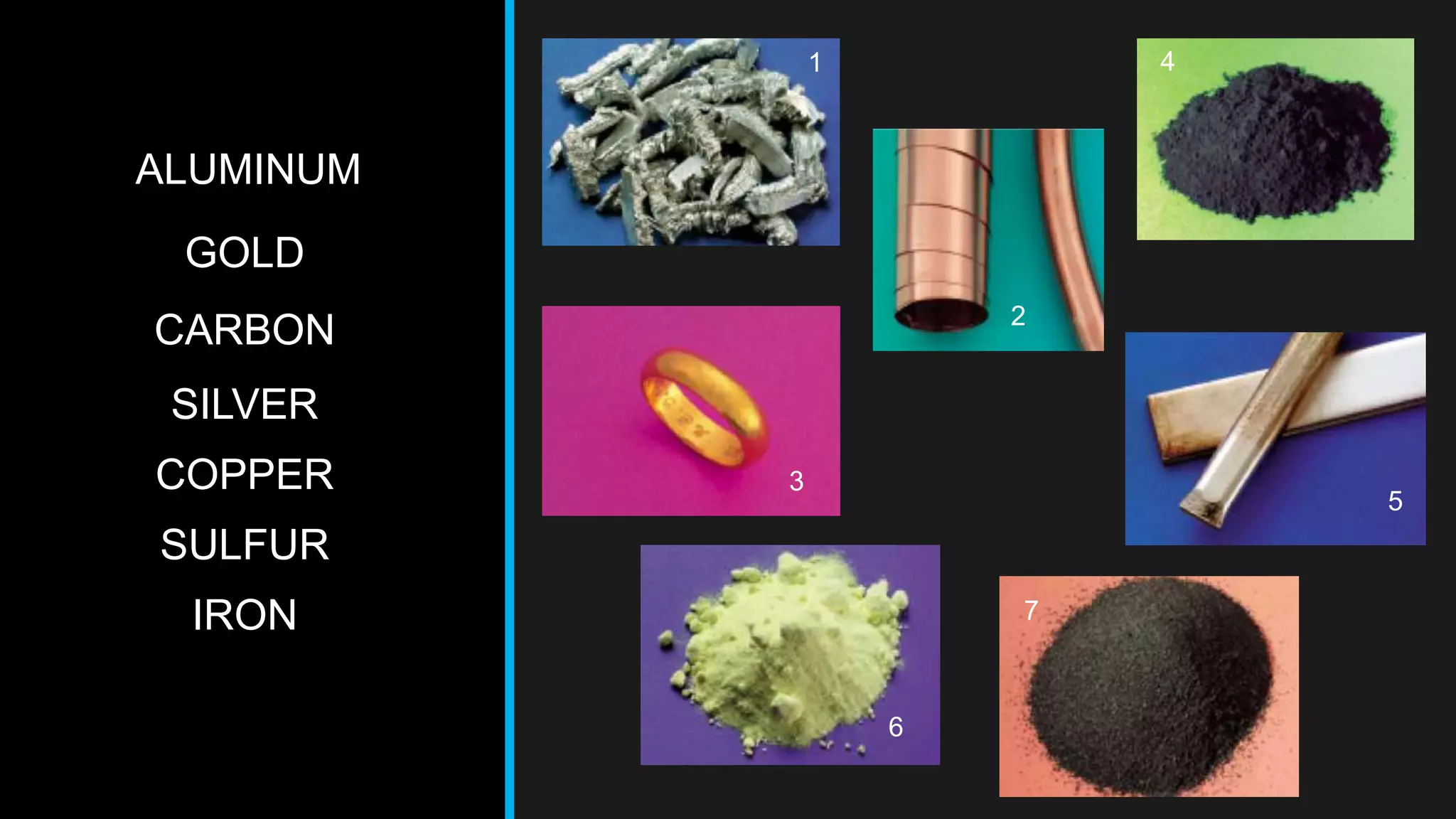 ALUMINUM
GOLD
CARBON
SILVER
COPPER
SULFUR
IRON
1
2
3
4
5
6
7
 