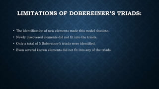LIMITATIONS OF DOBEREINER’S TRIADS:
• The identification of new elements made this model obsolete.
• Newly discovered elements did not fit into the triads.
• Only a total of 5 Dobereiner’s triads were identified.
• Even several known elements did not fit into any of the triads.
 