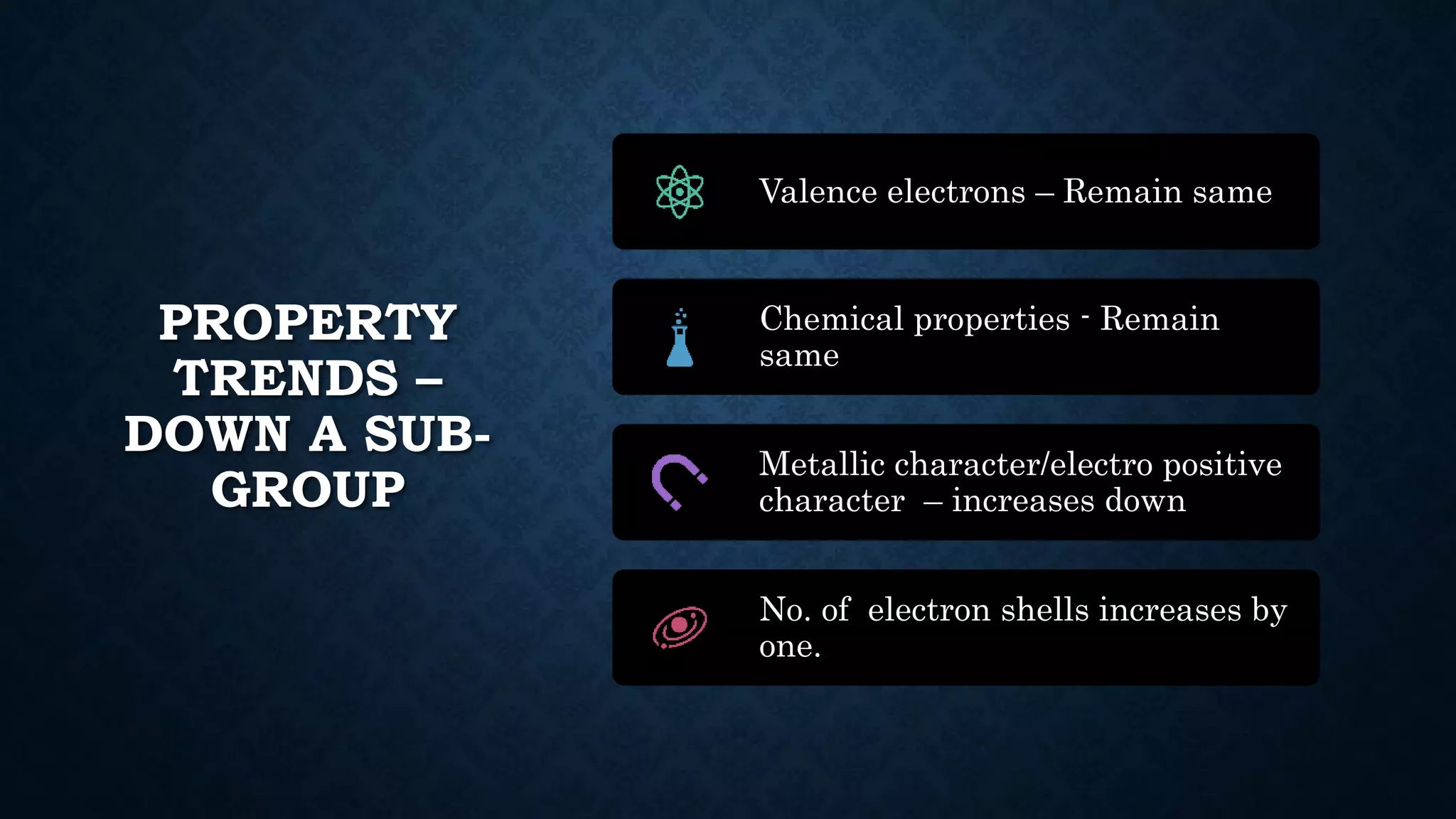 The periodic table class 10