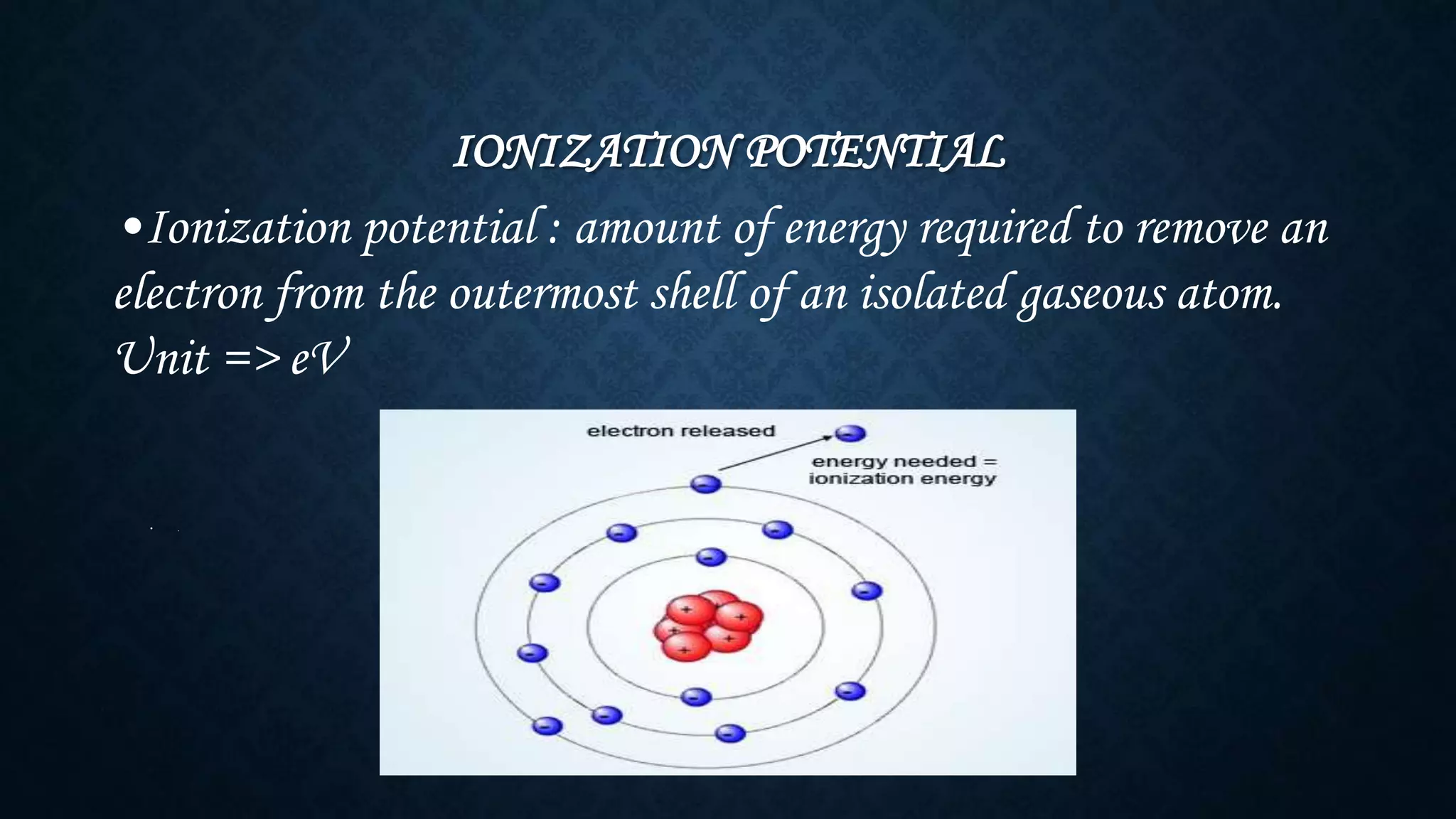 The periodic table class 10