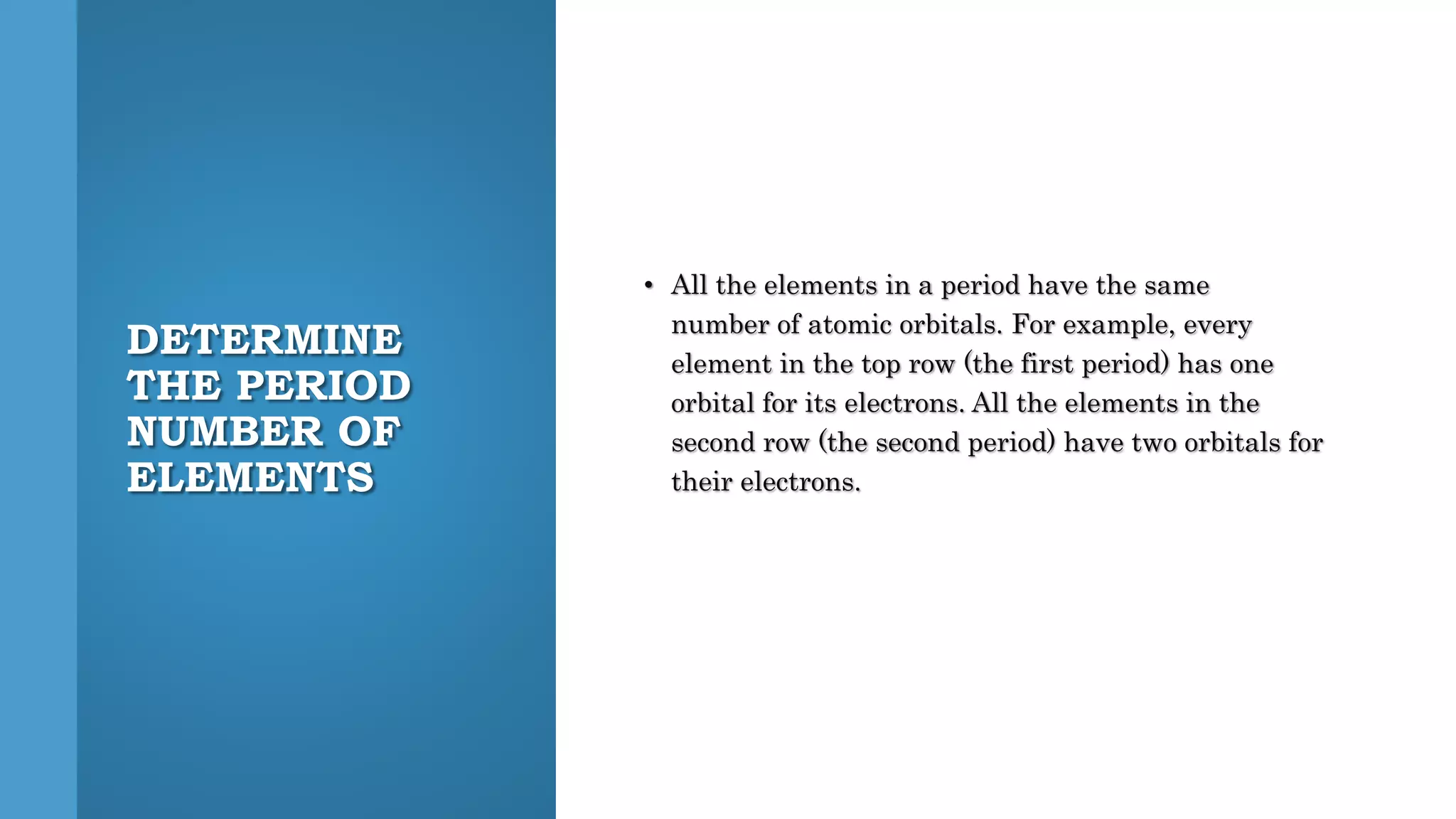 The periodic table class 10