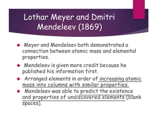 Lothar Meyer and Dmitri
Mendeleev (1869)
 Meyer and Mendeleev both demonstrated a
connection between atomic mass and elemental
properties.
 Mendeleev is given more credit because he
published his information first.
 Arranged elements in order of increasing atomic
mass into columns with similar properties.
 Mendeleev was able to predict the existence
and properties of undiscovered elements (blank
spaces).
 