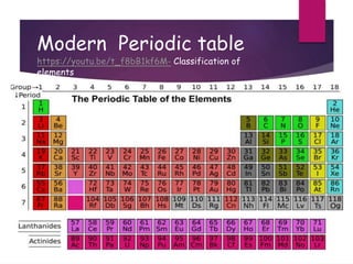 Modern Periodic table
https://youtu.be/t_f8bB1kf6M- Classification of
elements
 