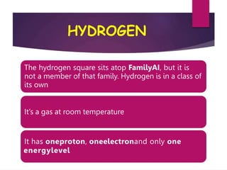 HYDROGEN
The hydrogen square sits atop FamilyAI, but it is
not a member of that family. Hydrogen is in a class of
its own
It’s a gas at room temperature
It has oneproton, oneelectronand only one
energylevel
 