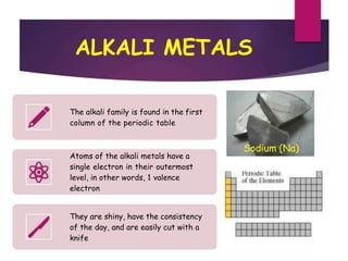 ALKALI METALS
The alkali family is found in the first
column of the periodic table
Atoms of the alkali metals have a
single electron in their outermost
level, in other words, 1 valence
electron
They are shiny, have the consistency
of the day, and are easily cut with a
knife
Sodium (Na)
 