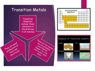 Transition Metals
Transition
Elements
include those
elements in
the B/Group
3-12 families
 
