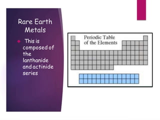 Rare Earth
Metals
 This is
composed of
the
lanthanide
and actinide
series
 