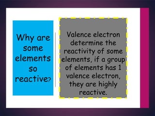 Why are
some
elements
so
reactive?
Valence electron
determine the
reactivity of some
elements, if a group
of elements has 1
valence electron,
they are highly
reactive.
 