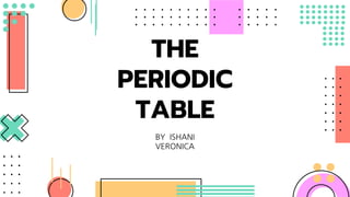 THE
PERIODIC
TABLE
BY ISHANI
VERONICA
 