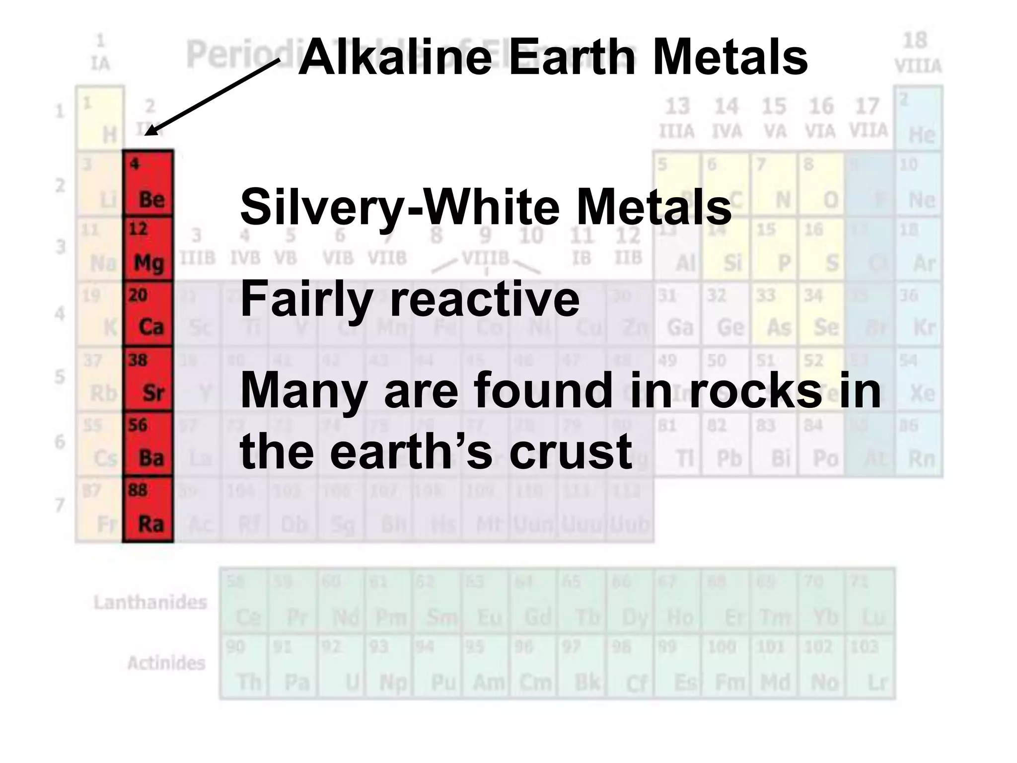 Alkaline Earth Metals
Silvery-White Metals
Fairly reactive
Many are found in rocks in
the earth’s crust
 