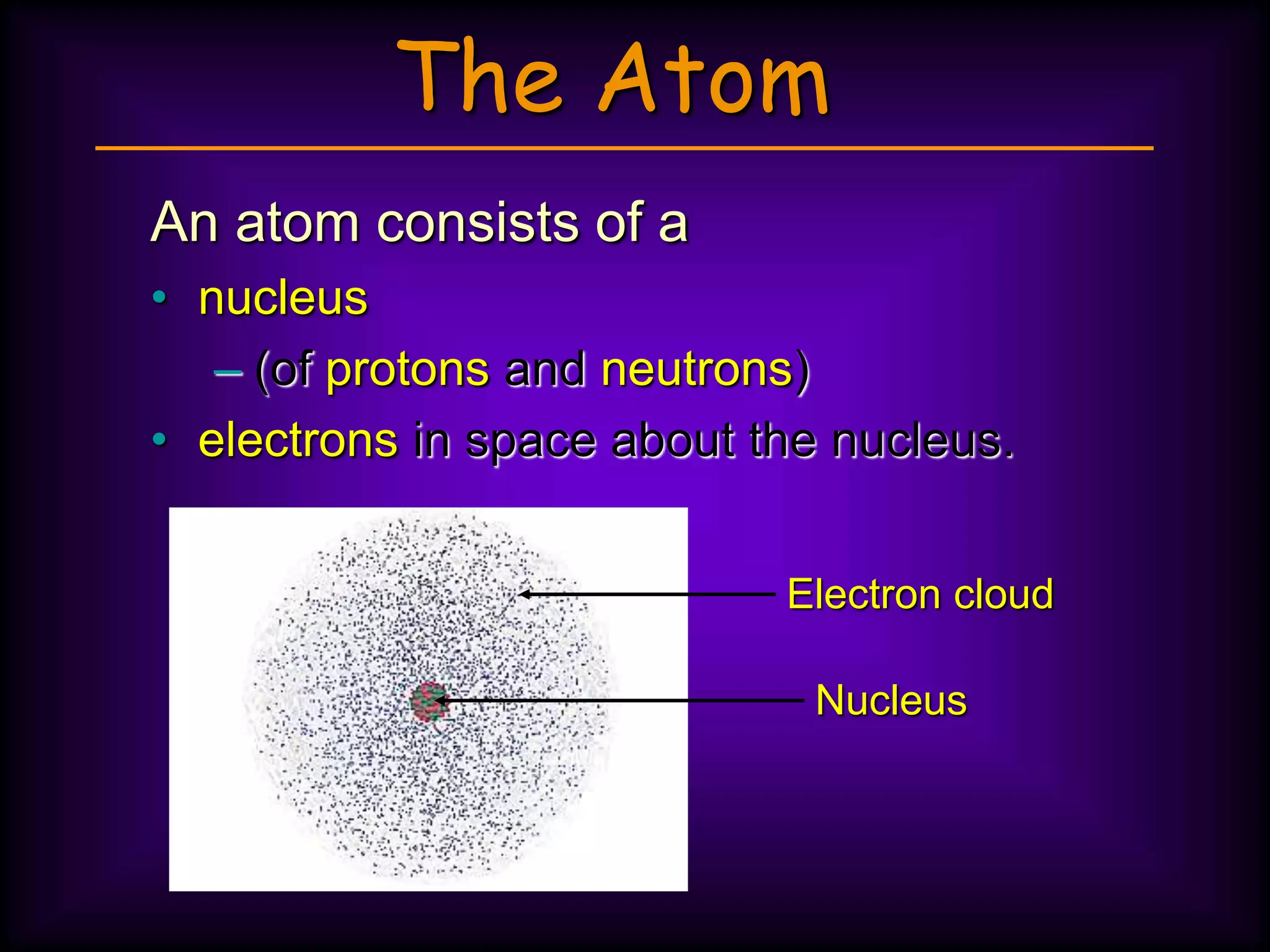 An atom consists of a
• nucleus
– (of protons and neutrons)
• electrons in space about the nucleus.
The Atom
Nucleus
Electron cloud
 