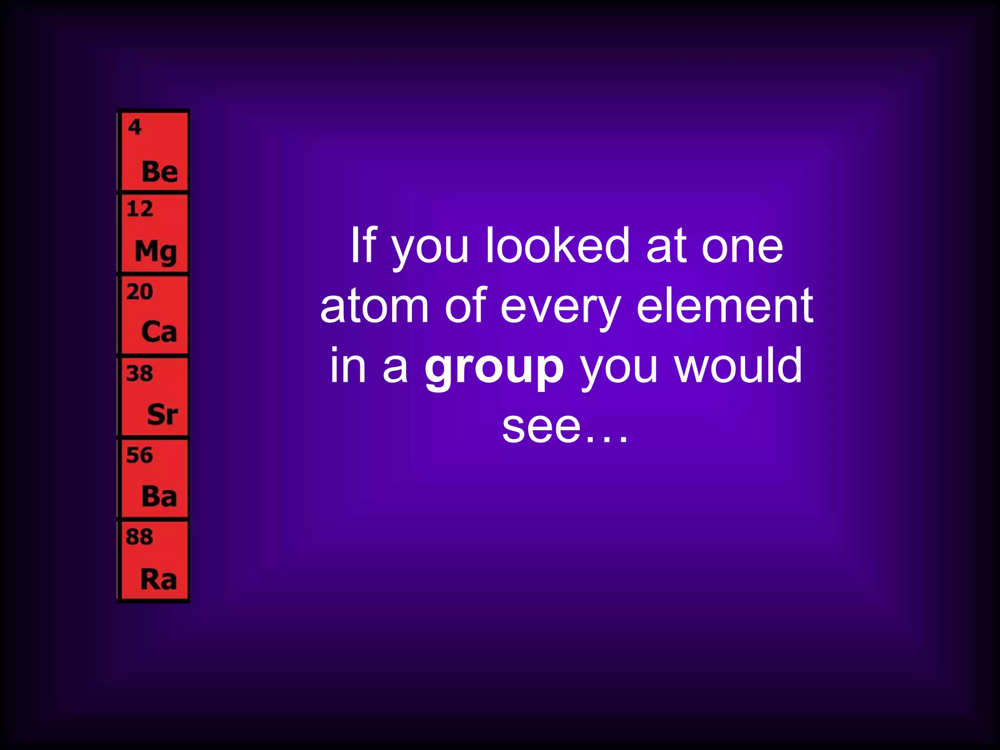 If you looked at one
atom of every element
in a group you would
see…
 