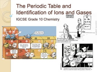The Periodic Table and
Identification of Ions and Gases
IGCSE Grade 10 Chemistry
 
