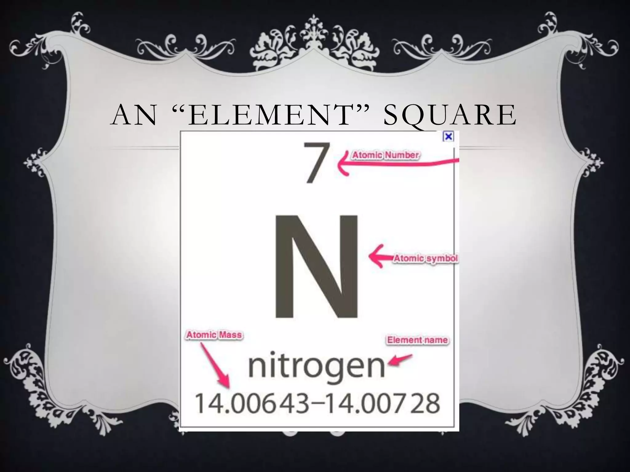 AN “ELEMENT” SQUARE
 