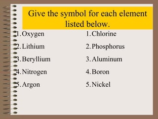 Give the symbol for each element listed below. ,[object Object],[object Object],[object Object],[object Object],[object Object],[object Object],[object Object],[object Object],[object Object],[object Object]