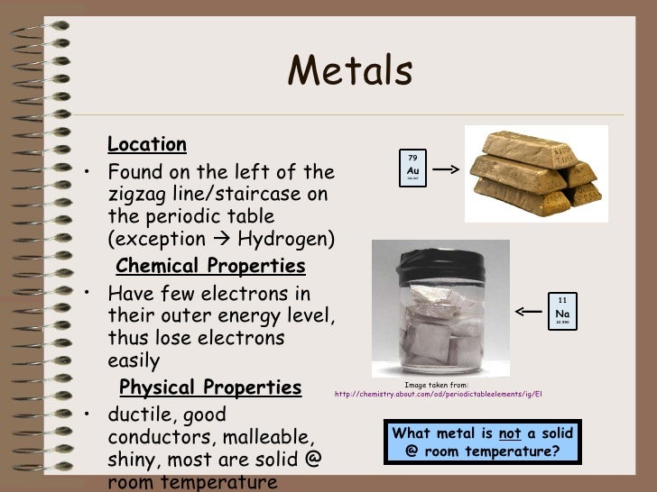 What are malleable elements?