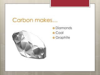 Carbon makes…DiamondsCoalGraphite