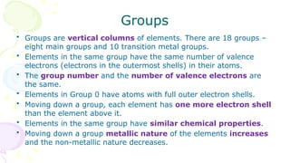 The Periodic Table Part 1.pptx. . | PPTX