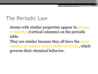 The Periodic Law
• Atoms with similar properties appear in groups
  or families (vertical columns) on the periodic
  table.
• They are similar because they all have the same
  number of valence (outer shell) electrons, which
  governs their chemical behavior.
 