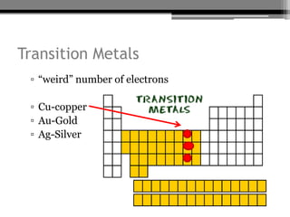 Transition Metals
 ▫ “weird” number of electrons

 ▫ Cu-copper
 ▫ Au-Gold
 ▫ Ag-Silver
 