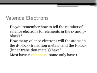Valence Electrons
• Do you remember how to tell the number of
  valence electrons for elements in the s- and p-
  blocks?
• How many valence electrons will the atoms in
  the d-block (transition metals) and the f-block
  (inner transition metals) have?
• Most have 2 valence e-, some only have 1.
 