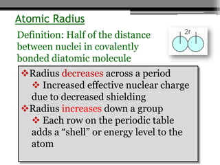 Atomic Radius
Definition: Half of the distance
between nuclei in covalently
bonded diatomic molecule
 Radius decreases across a period
   Increased effective nuclear charge
  due to decreased shielding
 Radius increases down a group
   Each row on the periodic table
  adds a “shell” or energy level to the
  atom
 