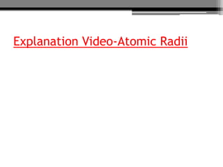 Explanation Video-Atomic Radii
 