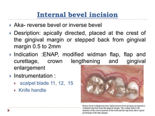 The periodontal flap | PPTX