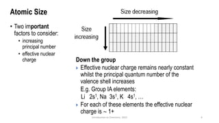 Atomic Size
• Two important
factors to consider:
• increasing
principal number
• effective nuclear
charge
4
Down the group
 Effective nuclear charge remains nearly constant
whilst the principal quantum number of the
valence shell increases
E.g. Group IA elements:
Li 2s1, Na 3s1, K 4s1, …
 For each of these elements the effective nuclear
charge is  1+
Introduction to Chemistry 2025
 