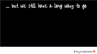 … but we still have a long way to go
#theperiodwebinar
 
