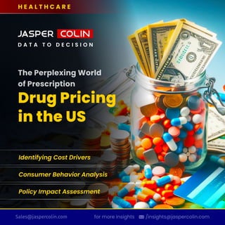 The Perplexing World of Prescription Drug Pricing in the US.pdf