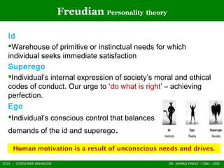 2015 - CONSUMER BEHAVIOR DR. AHMAD FARAZ – CBA - UOD
Freudian Personality theory
Id
Warehouse of primitive or instinctual needs for which
individual seeks immediate satisfaction
Superego
Individual’s internal expression of society’s moral and ethical
codes of conduct. Our urge to ‘do what is right’ – achieving
perfection.
Ego
Individual’s conscious control that balances the
demands of the id and superego.
Human motivation is a result of unconscious needs and drives.
 