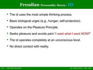 2015 - CONSUMER BEHAVIOR DR. AHMAD FARAZ – CBA - UOD
Freudian Personality theory - ID
 The id uses the most simple thinking process.
 Basic biological urges (e.g., hunger, self-protection).
 Operates on the Pleasure Principle.
 Seeks pleasure and avoids pain:“I want what I want NOW!”
 The id operates completely at an unconscious level.
 No direct contact with reality.
 