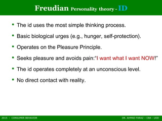 2015 - CONSUMER BEHAVIOR DR. AHMAD FARAZ – CBA - UOD
Freudian Personality theory - ID
 The id uses the most simple thinking process.
 Basic biological urges (e.g., hunger, self-protection).
 Operates on the Pleasure Principle.
 Seeks pleasure and avoids pain:“I want what I want NOW!”
 The id operates completely at an unconscious level.
 No direct contact with reality.
 